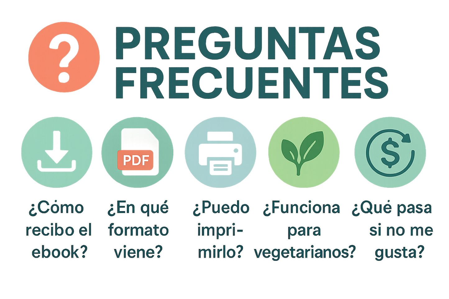 Preguntas Frecuentes