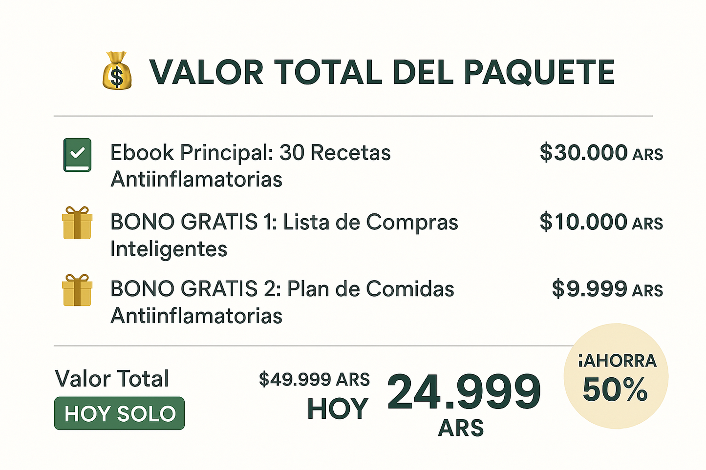 Tabla de Valor